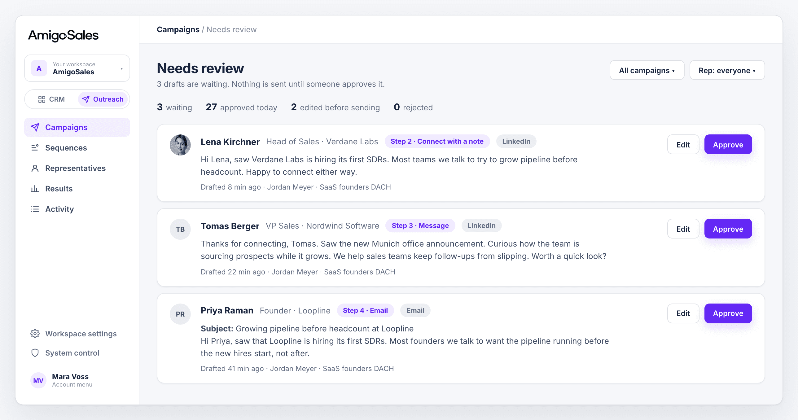 AmigoSales review queue with three drafts waiting for approval